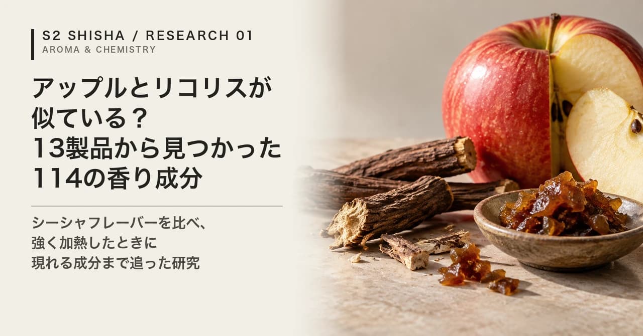 アップルとリコリスが似ている？ 13製品から見つかった114の香り成分 — 記事キービジュアル