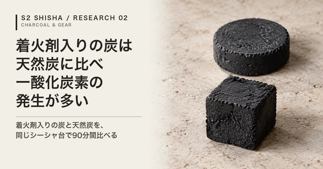 着火剤入りの炭は天然炭に比べ一酸化炭素の発生が多い