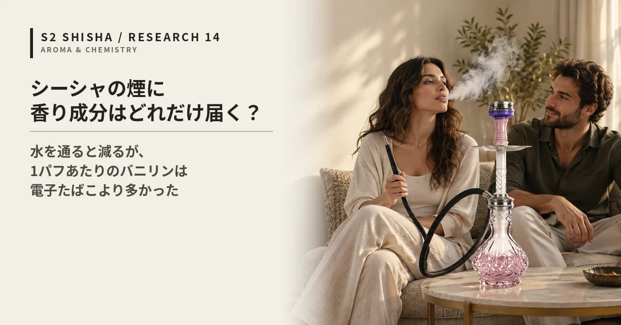 シーシャの煙に香り成分はどれだけ届く? — 記事キービジュアル